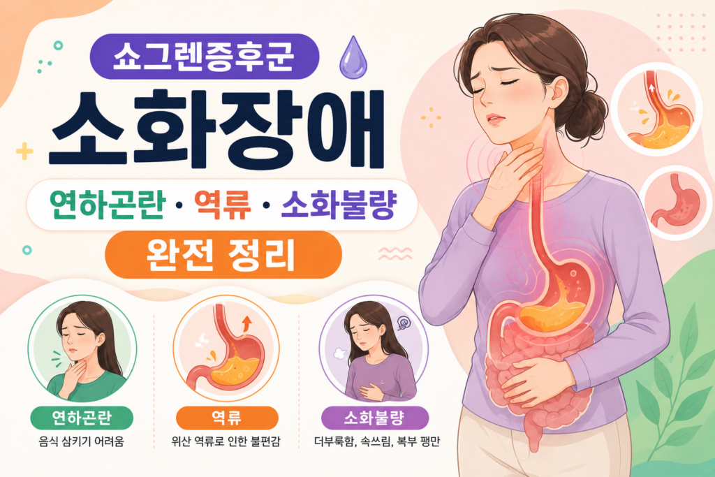 쇼그렌증후군 소화장애