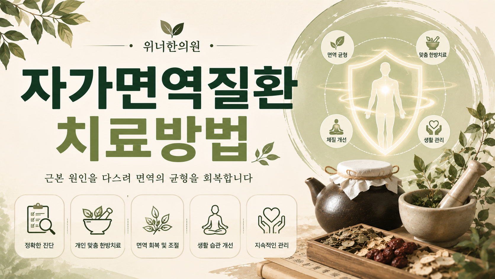 자가면역질환 치료방법 한방으로 접근하게 된다면