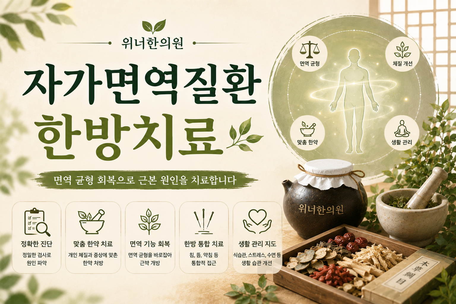 자가면역질환 한방치료 조율을 한다면