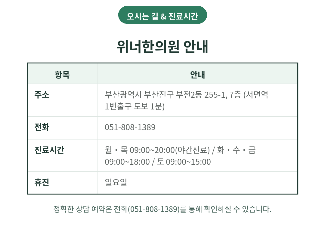 쇼그렌증후군 명의 검색 전 진단과 치료 과정을 먼저 확인하세요 10