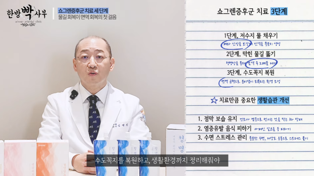 쇼그렌증후군 증상 원인 치료3